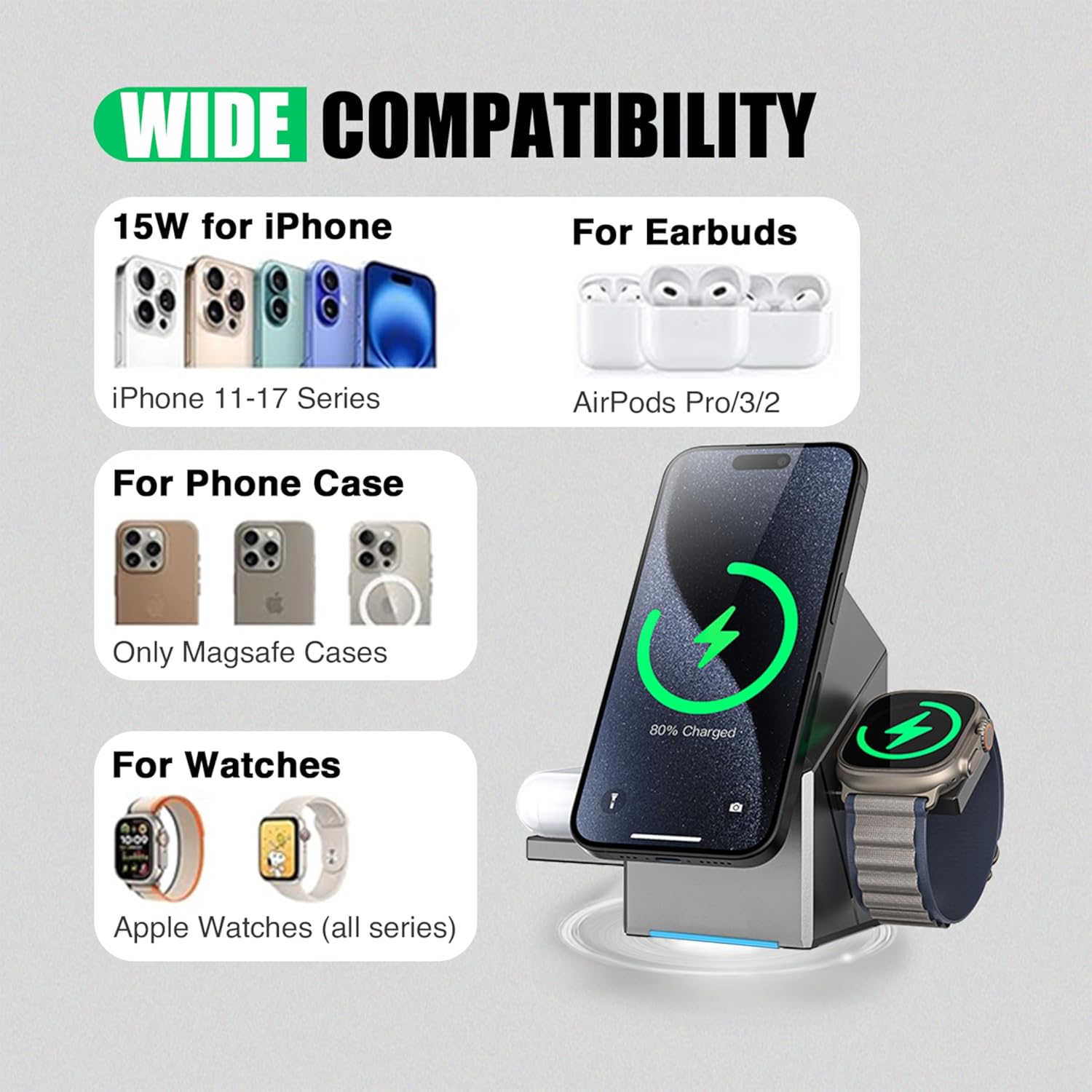 VoltAxis 3-in-1 Magnetic Wireless Charging Station for iPhone, Apple Watch & AirPods – Fast MagSafe Charging Dock