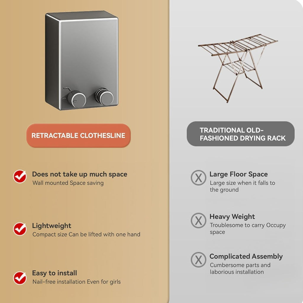 FlexLine Retractable Indoor 1 Liner Clothesline – Wall-Mounted Stainless Steel Drying Line with Lock Button