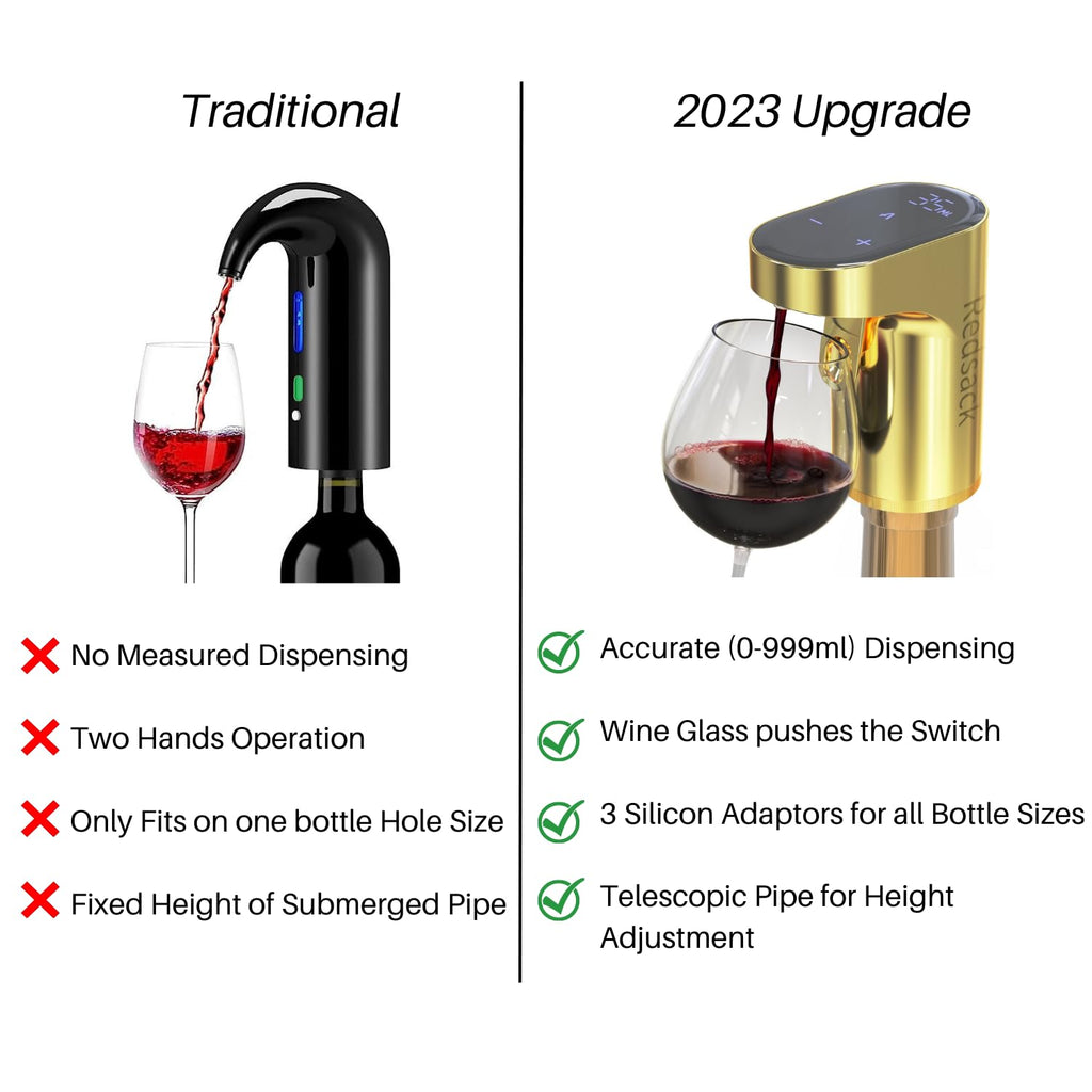 FlowSense Electric Wine Aerator & Dispenser – Automatic Decanter with Touch Control & Instant Aeration