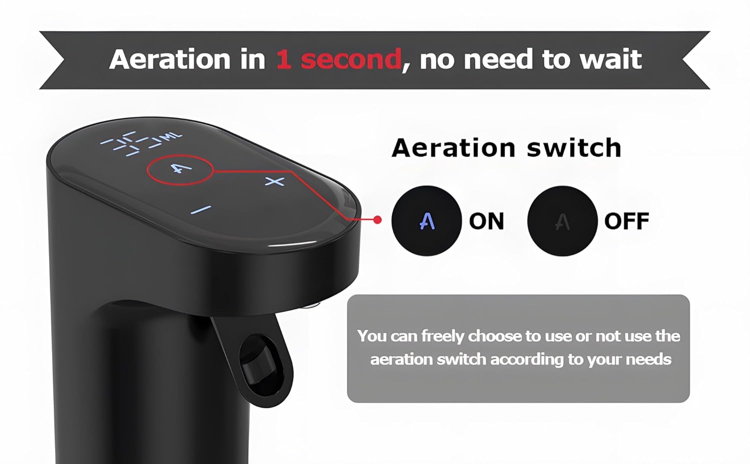 FlowSense Electric Wine Aerator & Dispenser – Automatic Decanter with Touch Control & Instant Aeration