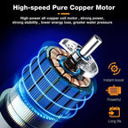 HydroJet X High Pressure Car Washer Spray Gun – Adjustable Power Washer Wand for Garden Hose & Car Cleaning