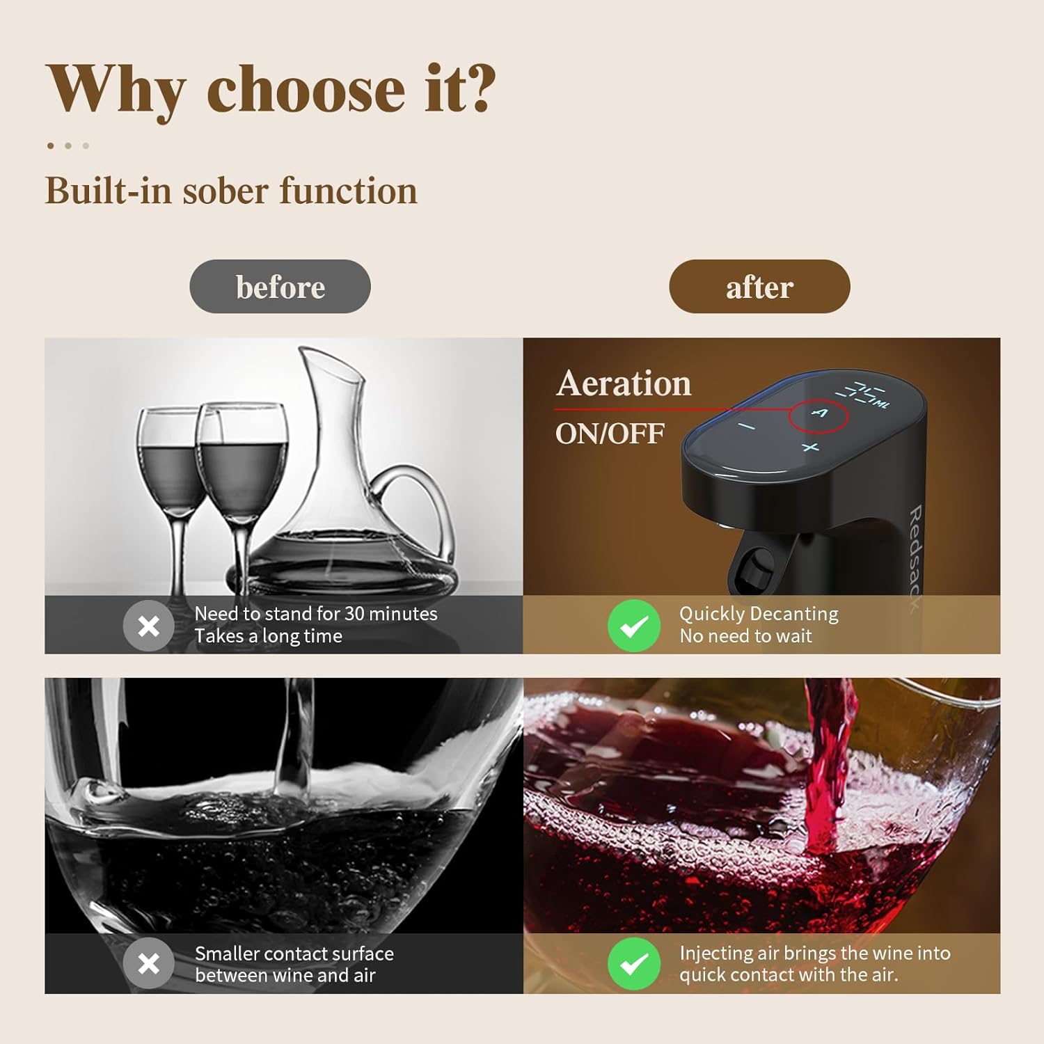 FlowSense Electric Wine Aerator & Dispenser – Automatic Decanter with Touch Control & Instant Aeration