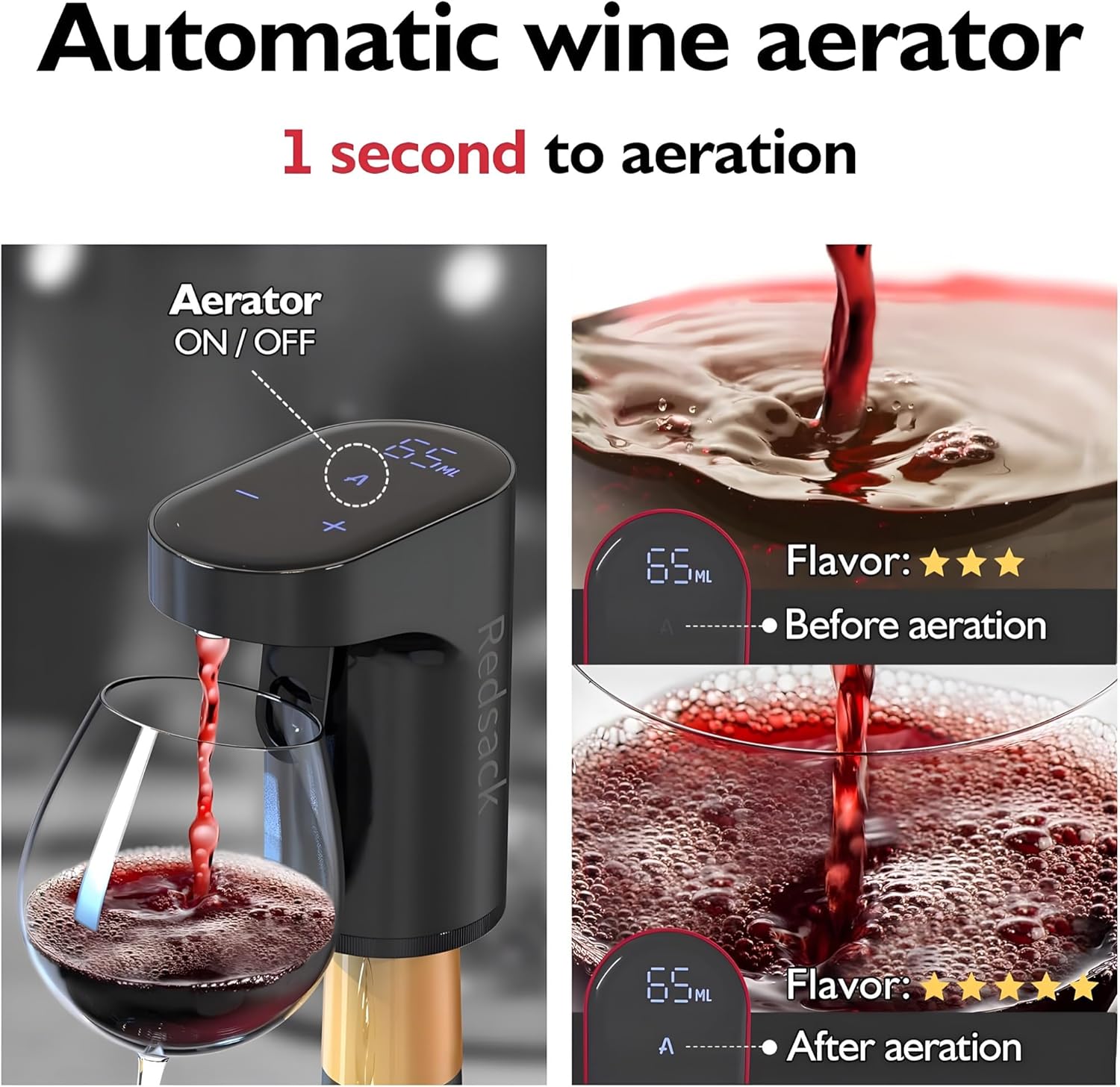FlowSense Electric Wine Aerator & Dispenser – Automatic Decanter with Touch Control & Instant Aeration
