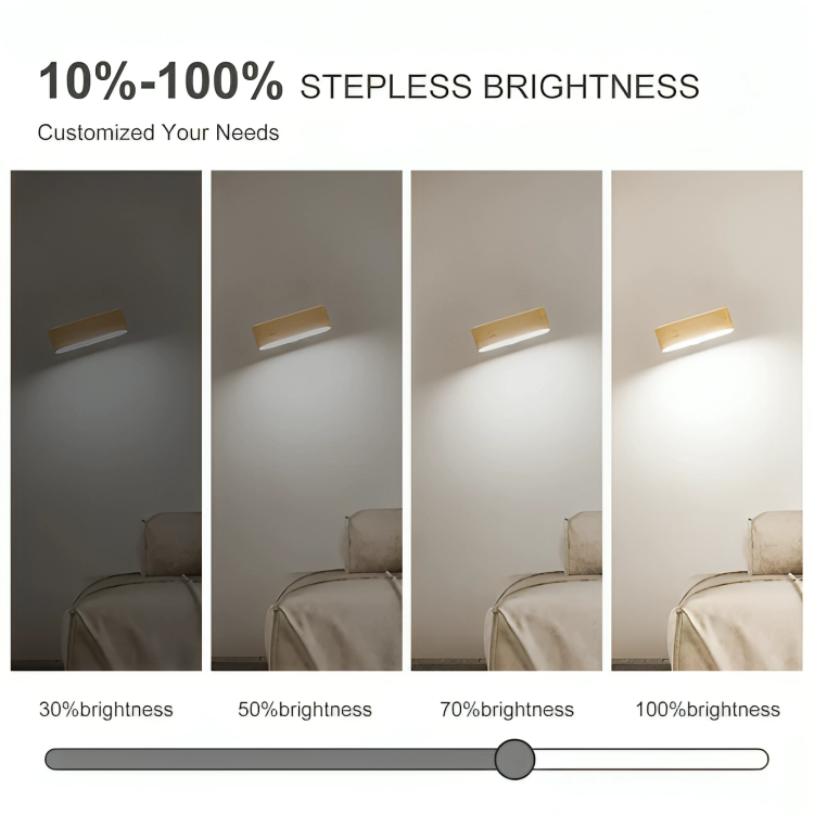 HaloWood™ Magnetic Rotatable LED Wall Lamp – Rechargeable Wooden Night Light with Stepless Dimming