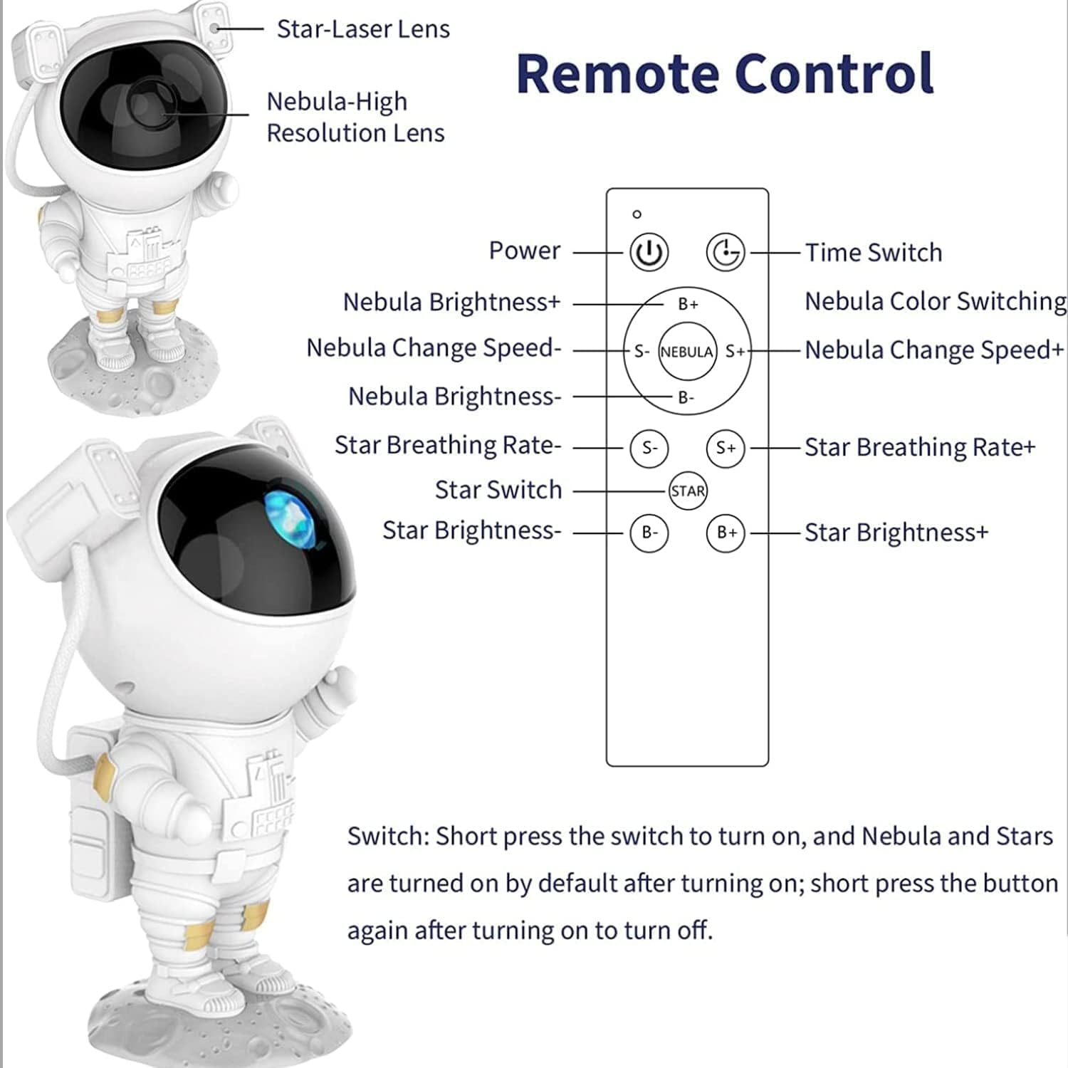 Remote control guide for the remote of AstroGlow astronaut galaxy projector light 